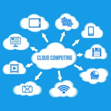Cloud Computing concept background with a lot of clouds 库存插图