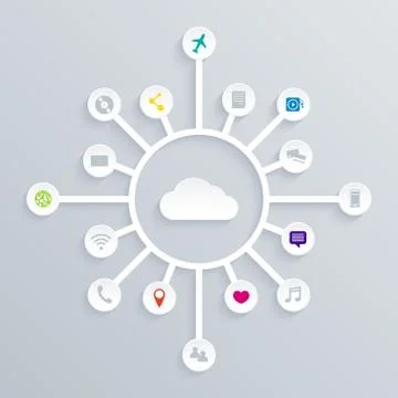 Cloud Computing concept background with a lot of icons Illustrazione stock