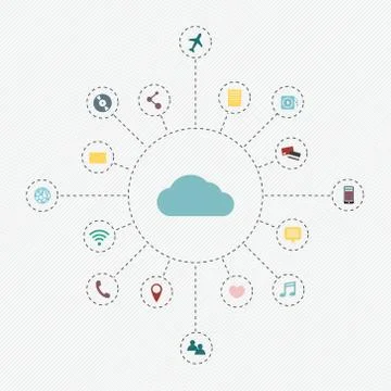 Cloud Computing concept background with a lot of icons: tablet, smartphone, c Ilustração Stock