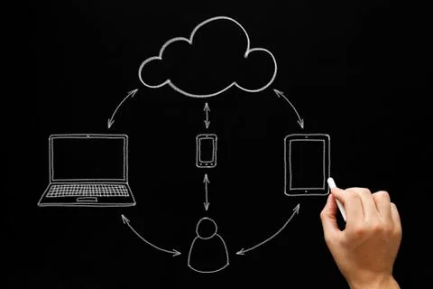 Cloud computing concept blackboard Stock-Fotos