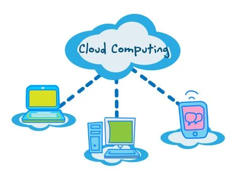 Cloud computing concept communicating Stock Illustration