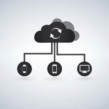 Cloud computing concept design. Devices connected to the cloud. Stock Illustration