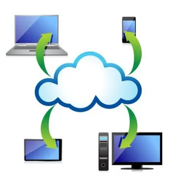 Cloud computing concept design over a white background Illustrazione stock