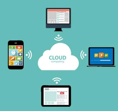 Cloud Computing Concept on Different Electronic Devices. Vector Stock Illustration