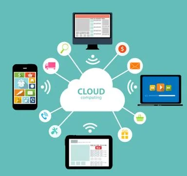 Cloud Computing Concept on Different Electronic Devices. Vector 스톡 일러스트