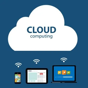 Cloud Computing Concept on Different Electronic Devices. Vector Stock Illustration