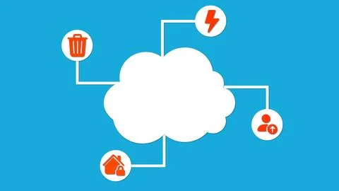 Cloud computing concept graphic with icons for storage energy and sharing o.. Illustrazione stock