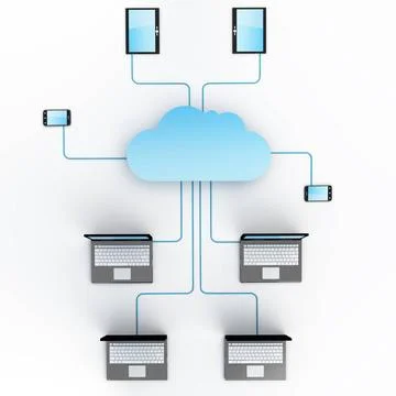 Cloud Computing Concept Home Electronic Devices connected to cloud server.... Stock Photos