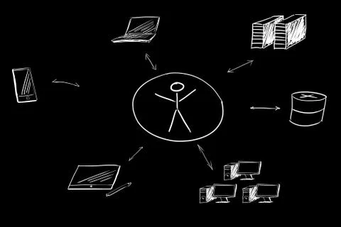 Cloud computing concept Stock Illustration