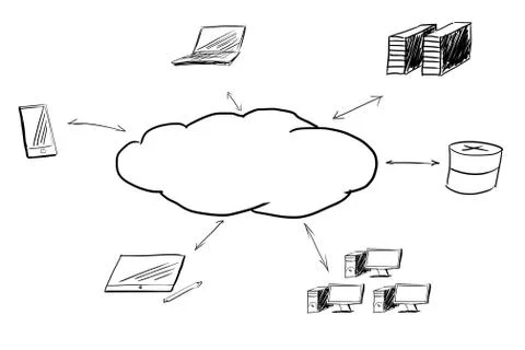 Cloud computing concept Stock Illustration