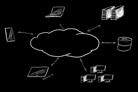 Cloud computing concept Stock Illustration
