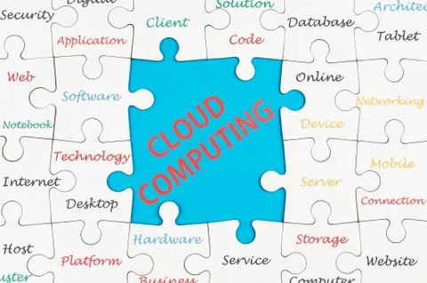 Cloud computing concept Иллюстрация