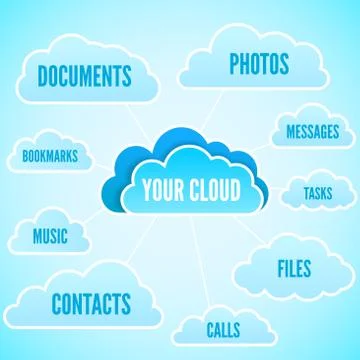 Cloud computing concept イラスト素材