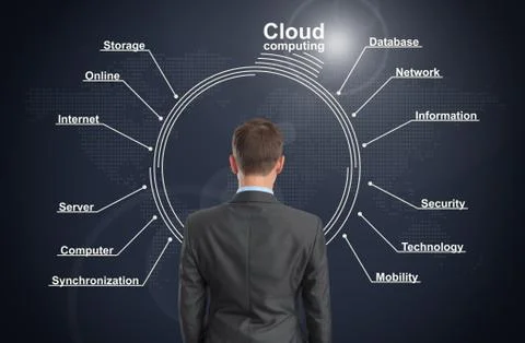 Cloud computing concept Illustrazione stock
