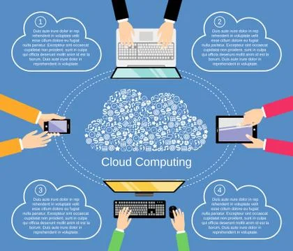 Cloud computing concept Ilustração Stock