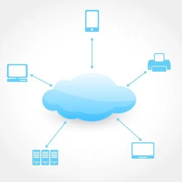 Cloud computing concept イラスト素材