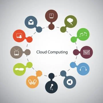 Cloud Computing Concept イラスト素材