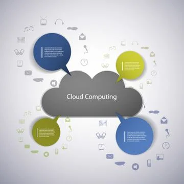 Cloud Computing Concept イラスト素材