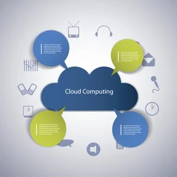 Cloud Computing Concept Illustrazione stock