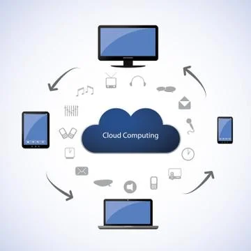 Cloud Computing Concept Stock Illustration