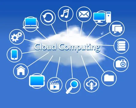 Cloud Computing concept Stock Illustration
