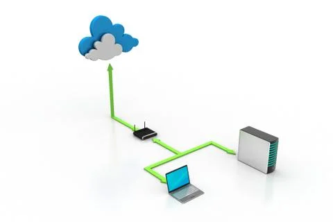 Cloud computing concept Free Stock Illustration