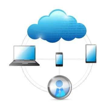 Cloud computing concept illustration Stock Illustration