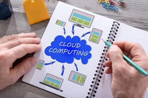 Cloud computing concept on a notepad Stock Photos