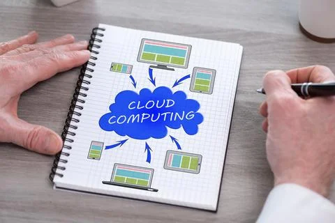 Cloud computing concept on a notepad Stock Photos