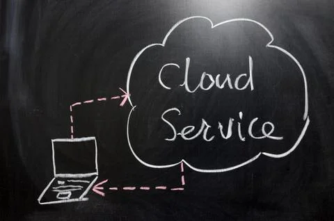 Cloud computing concept Stock-Fotos