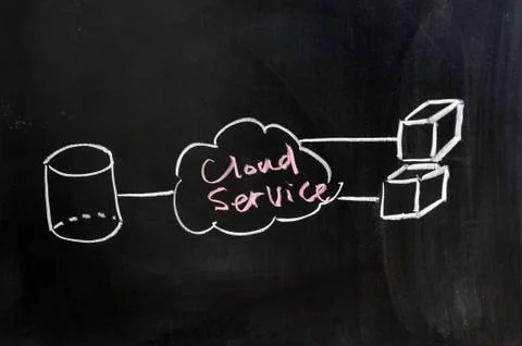 Cloud computing concept 스톡 사진