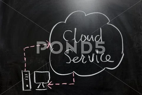 Cloud computing concept Stock Photos