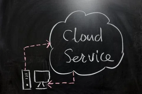 Cloud computing concept Stock Photos