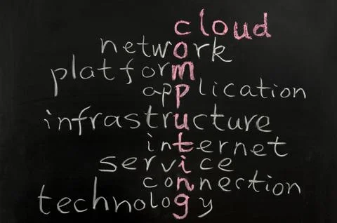 Cloud computing concept Foto stock