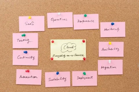 Cloud computing concept Stockfoto's