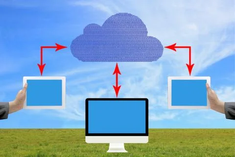 Cloud computing concept 写真素材