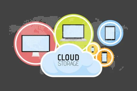 Cloud computing concept. Various devices like Smartphone, Tablet Computer, .. Stock Illustration