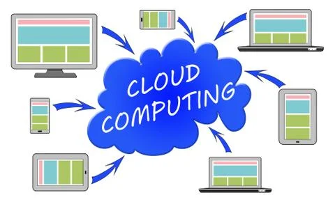 Cloud computing concept on white background Stock Illustration
