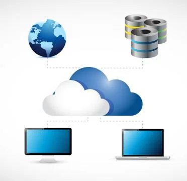 Cloud computing connection to electronics concept Stock Illustration