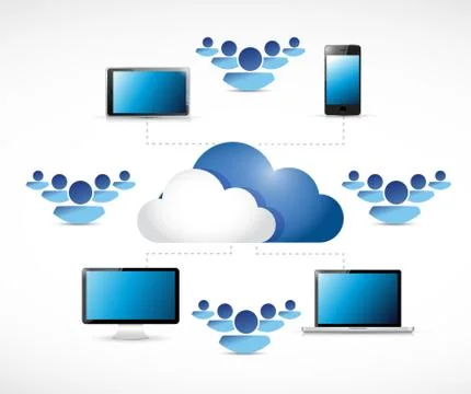 Cloud computing connection network illustration Stock Illustration