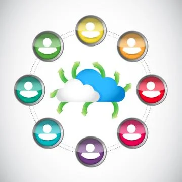 Cloud computing connections illustration イラスト素材