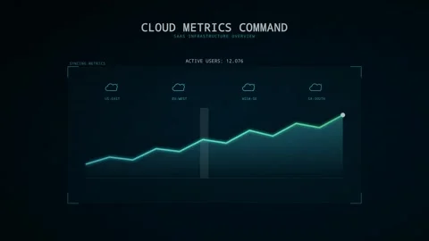 Cloud Computing Dashboard Displaying Live Global Infrastructure Metrics and.. Vídeos de archivo 347361578