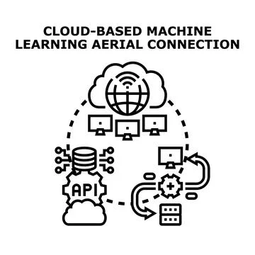 Cloud computing data processing machine learning concept Stock Illustration