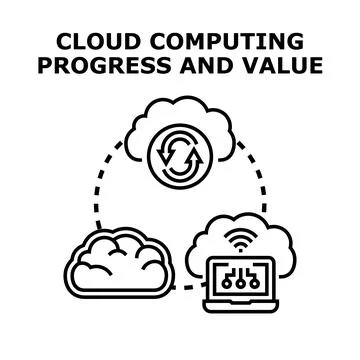 Cloud computing data synchronization and online connection Stockillustratie