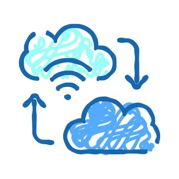 Cloud computing data transfer wireless syncing technology Stock Illustration
