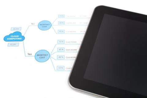 Cloud computing decision Stock Photos