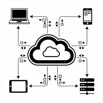 Cloud computing device synchronization diagram 8K ultra quality image ratio Stock Illustration