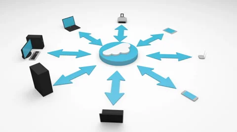 Cloud computing devices Stock Footage 49730838