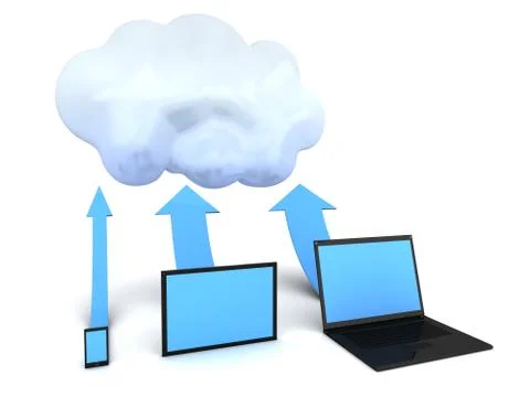 Cloud computing devices Stock Illustration