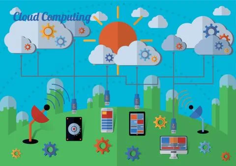 Cloud Computing Devices Stock Illustration